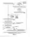 Fig. 07 - System for compensation of differential aging mura of displays