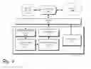 Fig. 07 - Assisted adaptive region editing tool