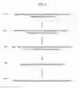 Fig. 04 - Dynamic generation of images to facilitate information visualization