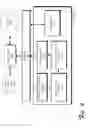 Fig. 07 - Assisted adaptive region editing tool