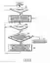 Fig. 04 - Method for setting basic display screen in mobile terminal
