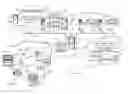 Fig. 01 - Method for displaying content within an online collage-based editor using a relative coordinate system