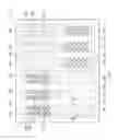 Fig. 04 - Display unit with organic light emitting devices