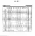 Fig. 08 - DRIVING METHOD OF PLASMA DISPLAY DEVICE