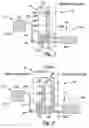 Fig. 02 - Fluid height backpressure device in a system for supplying fluid to a printhead