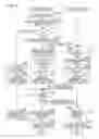 Fig. 06 - Image processing apparatus