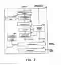 Fig. 07 - PRINTING APPARATUS HAVING APPROPRIATE CORRECTION OF FEED AMOUNT