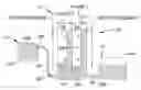 Fig. 01 - Fluid height backpressure system for supplying fluid to a printhead and backpressure device used therein