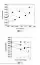 Fig. 02 - Composition, method and system for making high whiteness inkjet media