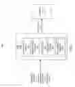 Fig. 04 - Simulcast of stereoviews for 3D TV