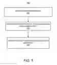 Fig. 06 - Simulcast of stereoviews for 3D TV