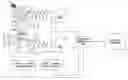 Fig. 01 - Microscope system that is capable of electrically changing an observation state of a sample