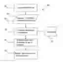 Fig. 01 - METHODS AND ARRANGEMENTS FOR ASCERTAINING A TARGET POSITION
