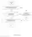 Fig. 136 - Multilane vehicle information capture system