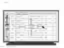 Fig. 17 - DATA APPLICATION METHOD IN AUDIO VISUAL DEVICE
