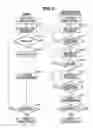 Fig. 04 - Captured image display apparatus and method thereof
