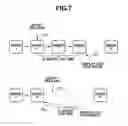 Fig. 06 - Captured image display apparatus and method thereof