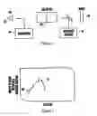 Fig. 02 - Apparatus and method for determining sphere and cylinder components of subjective refraction using objective wavefront measurement