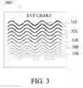 Fig. 04 - Cataract detection eye chart