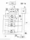 Fig. 40 - Apparatus and method for measuring optical characteristics of an object