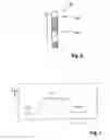 Fig. 07 - Device and method for measuring a parking space
