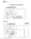 Fig. 02 - Variable printing system