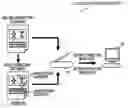 Fig. 01 - Image processing device with image dilation processing, image processing system, image processing method and computer readable medium