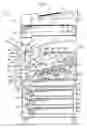 Fig. 02 - Image reading device and image forming device