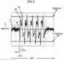 Fig. 06 - Method and apparatus to position a head module comprising servo elements and a plurality of data elements