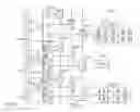 Fig. 11 - Modular multi-pulse transformer rectifier for use in asymmetric multi-level power converter