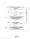 Fig. 06 - Refresh circuitry for phase change memory