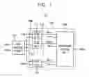 Fig. 02 - Redundancy circuits and semiconductor memory devices