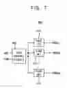 Fig. 09 - Redundancy circuits and semiconductor memory devices