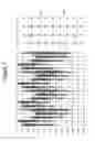 Fig. 08 - Asynchronous operation of seismic sources in a seismic survey