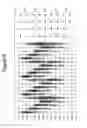 Fig. 10 - Asynchronous operation of seismic sources in a seismic survey