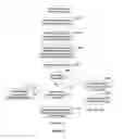 Fig. 05 - Synchronization of system time in electronic device