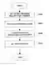 Fig. 01 - BASE STATION APPARATUS AND COMMUNICATION CONTROL METHOD