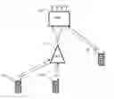 Fig. 01 - System, methods, and apparatus for bidirectional relaying in wireless communications systems