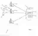 Fig. 02 - Inter-network handover system and method