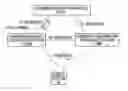 Fig. 01 - Mobile communication method and radio base station