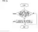 Fig. 13 - COMMUNICATION METHOD AND WIRELESS APPARATUS USING THE COMMUNICATION METHOD
