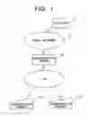 Fig. 02 - VOICE COMMUNICATION SYSTEM AND VOICE COMMUNICATION METHOD
