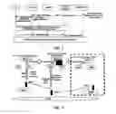 Fig. 03 - Method and system of circuit switched domain page realization, method of service realization