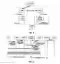Fig. 06 - Method and system of circuit switched domain page realization, method of service realization