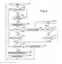 Fig. 03 - Changing of channel capabilities