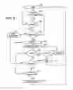 Fig. 04 - Changing of channel capabilities