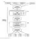 Fig. 01 - Efficient host management protocol on multicast capable router