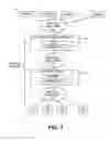 Fig. 02 - Efficient host management protocol on multicast capable router