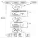Fig. 01 - Light host management protocol on multicast capable router