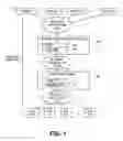 Fig. 02 - Light host management protocol on multicast capable router